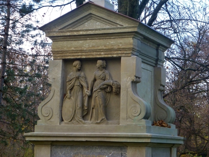 Denkmal für Benjamin Thompson, Graf von Rumford (Englischer Garten) in München
